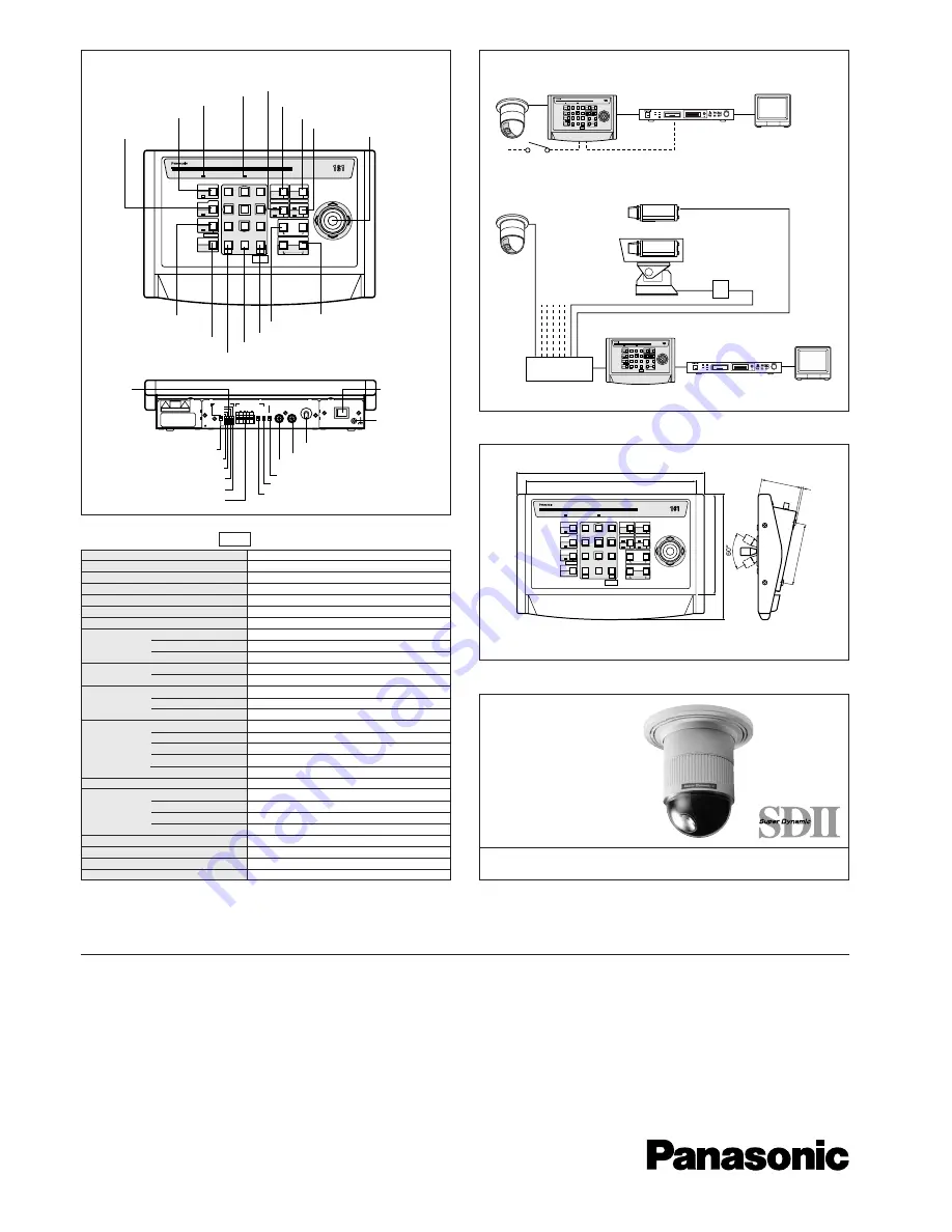 Panasonic WVCU161C - SYSTEM CONTROLLER Скачать руководство пользователя страница 2