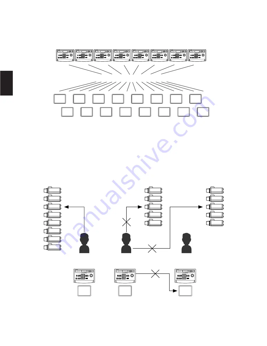 Panasonic WVCU550C - SYSTEM CONTROLLER UNIT Скачать руководство пользователя страница 17