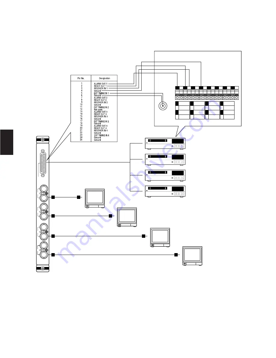 Panasonic WVCU550C - SYSTEM CONTROLLER UNIT Скачать руководство пользователя страница 51