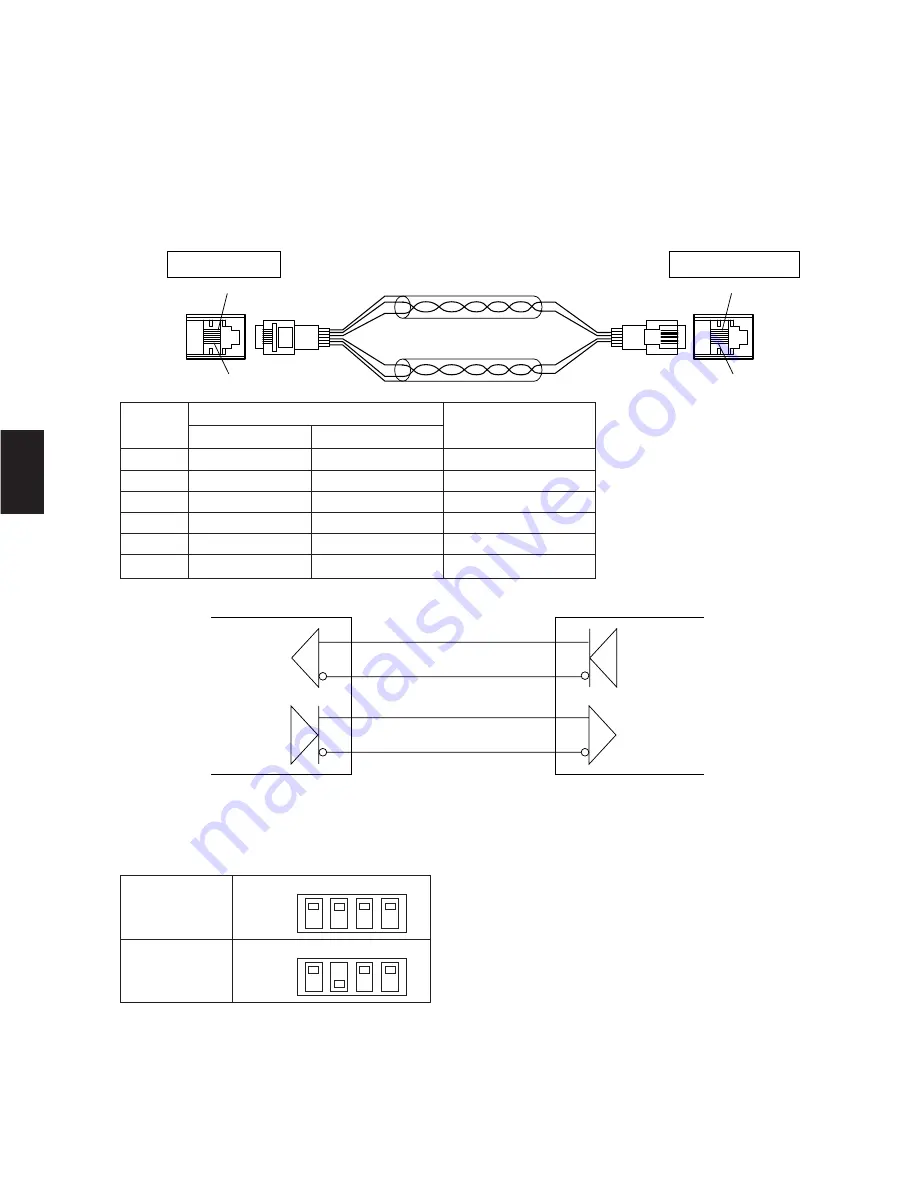 Panasonic WVCU550C - SYSTEM CONTROLLER UNIT Скачать руководство пользователя страница 52