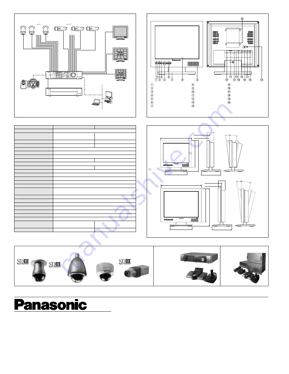 Panasonic WVLD1500 - 15