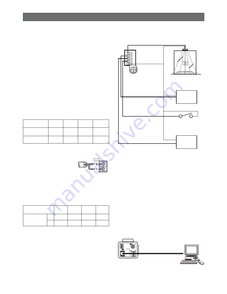 Panasonic WVNP472 - COLOR CCTV CAMERA Operating Instructions Manual Download Page 10