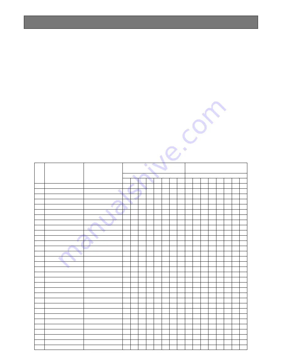 Panasonic WX-CC2010 Series Operating Instructions Manual Download Page 26