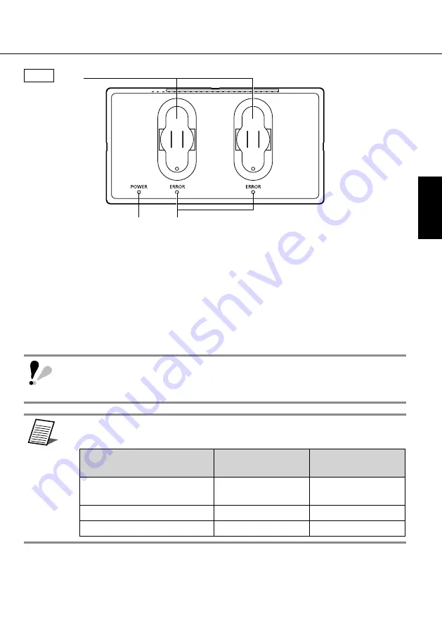 Panasonic WX-SZ200P Operating Instructions Manual Download Page 11