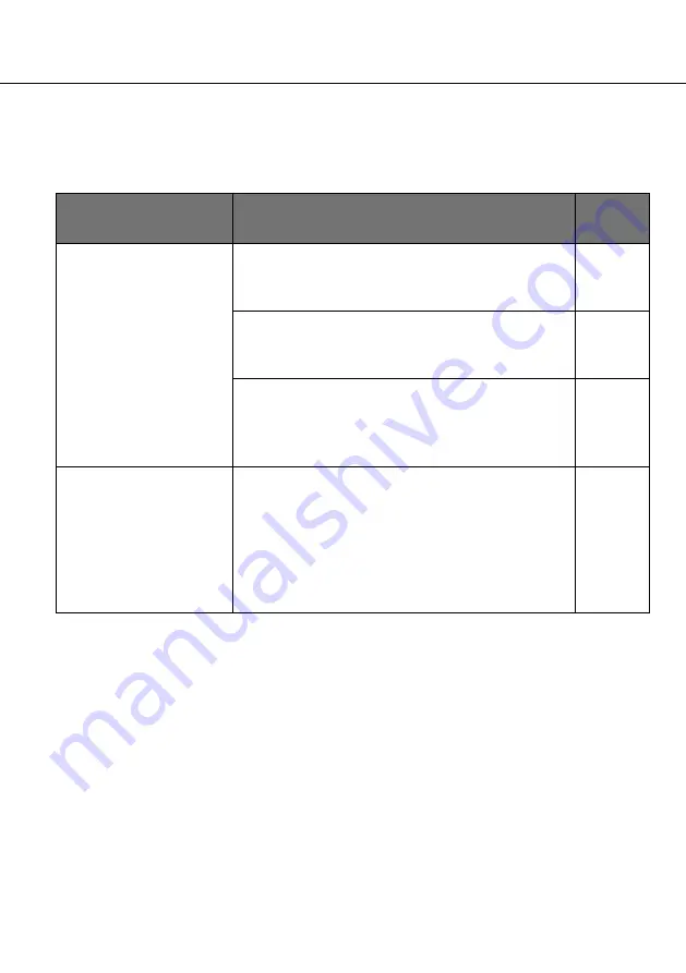 Panasonic WX-SZ200P Operating Instructions Manual Download Page 20