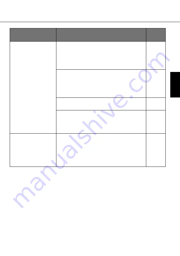 Panasonic WX-SZ200P Operating Instructions Manual Download Page 21