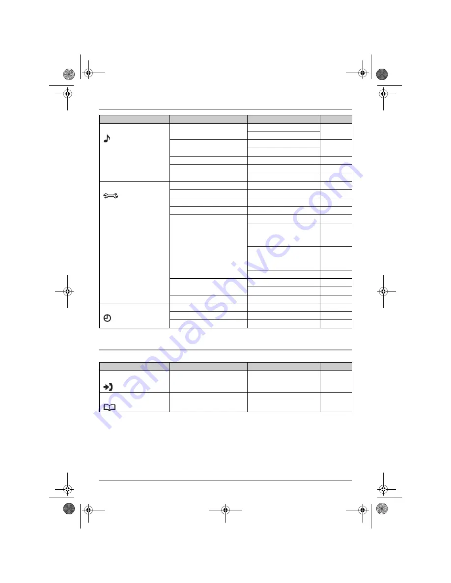 Panasonic X-TG9385BX Operating Instructions Manual Download Page 25