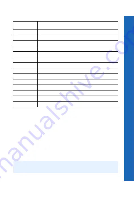 Panasonic X70 Operating Instructions Manual Download Page 114