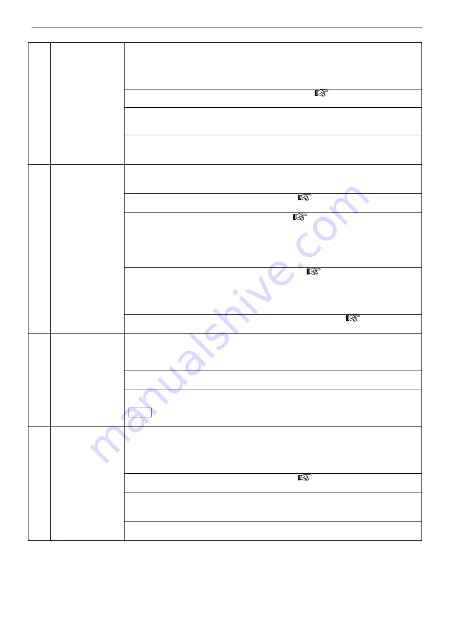 Panasonic YD-500GP5 Operating Instructions Manual Download Page 22