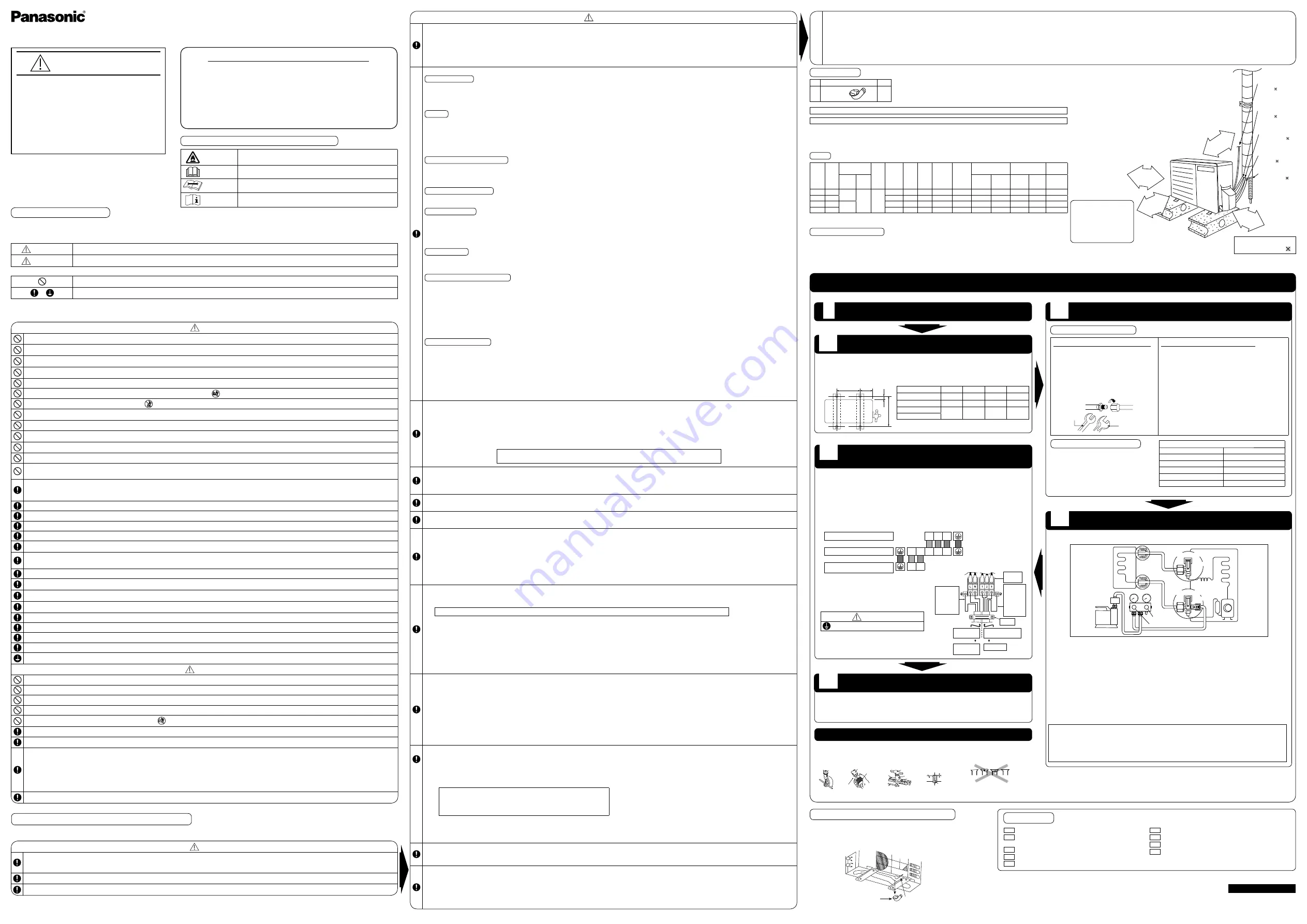 Panasonic Z25 Series Installation Instructions Manual Download Page 1