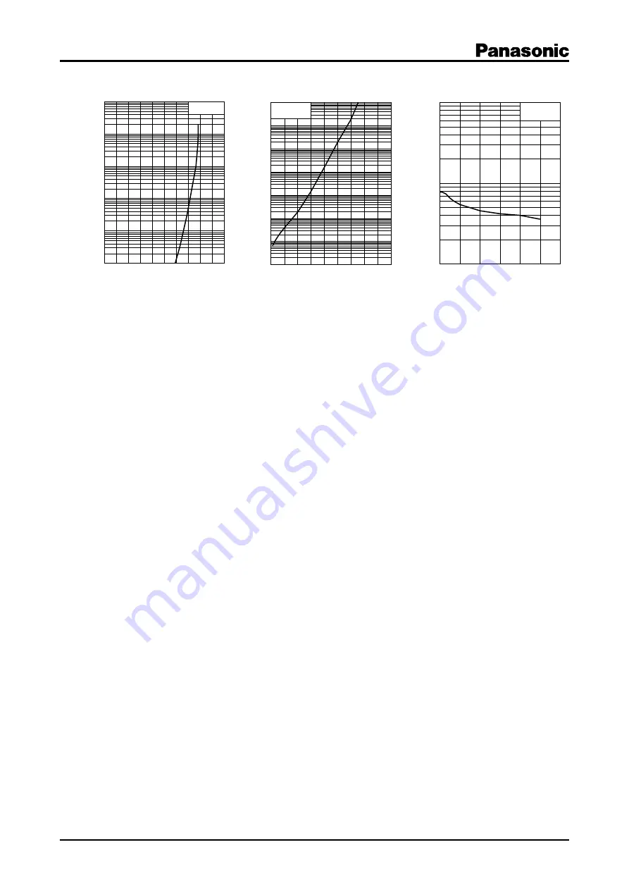 Panasonic Zener Diodes MAYS0750Y Скачать руководство пользователя страница 2