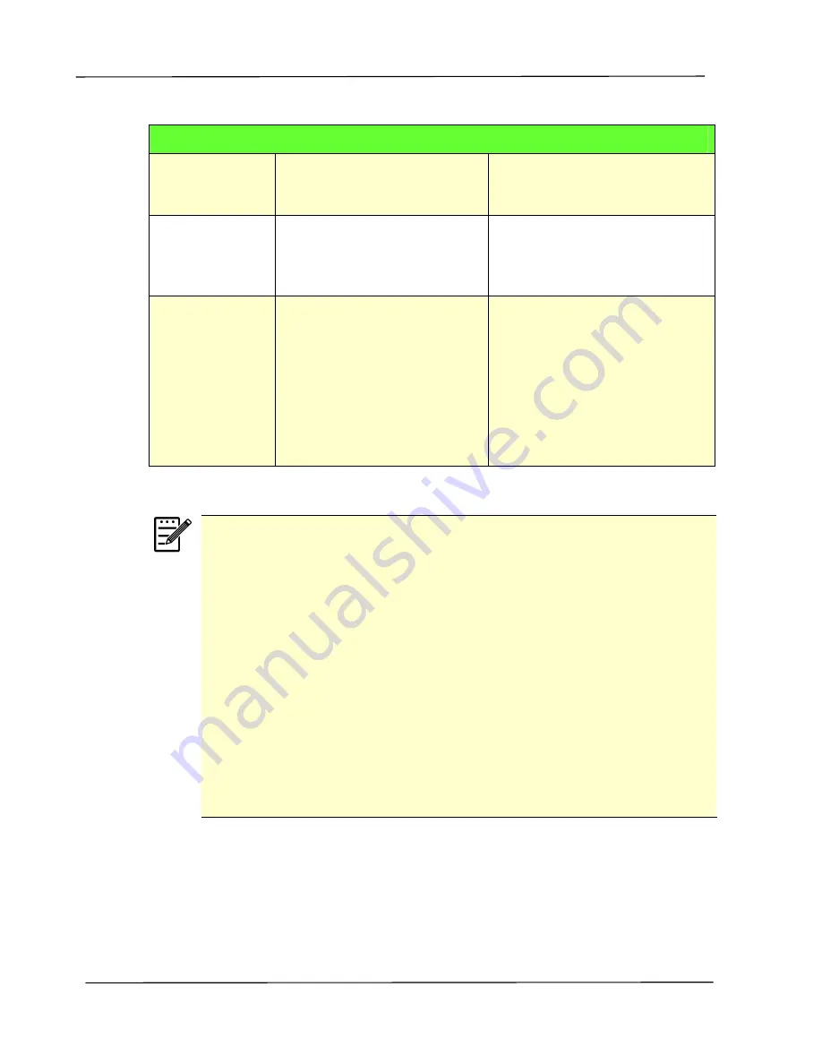 Pandigital L1 User Manual Download Page 43