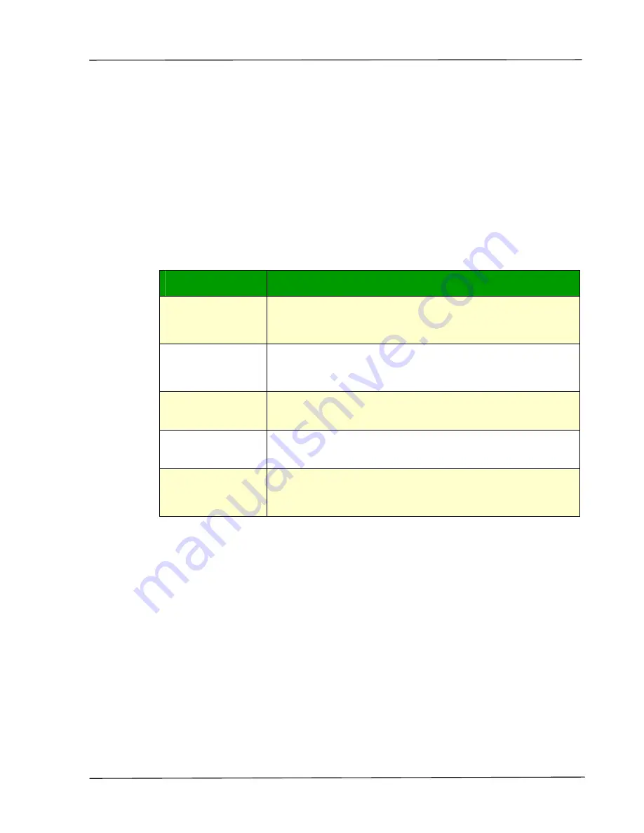 Pandigital L1 User Manual Download Page 66