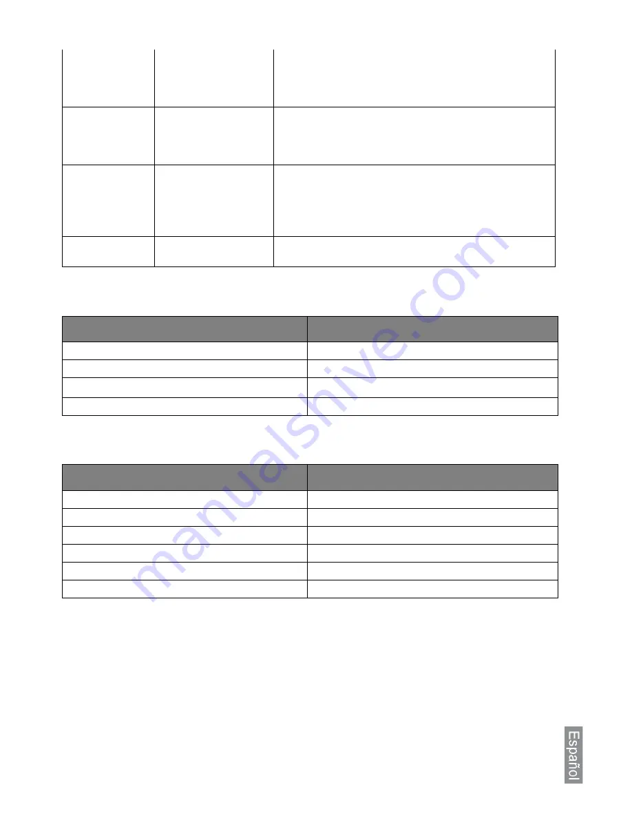 Pandigital ZINK PANPRINT01 User Manual Download Page 63