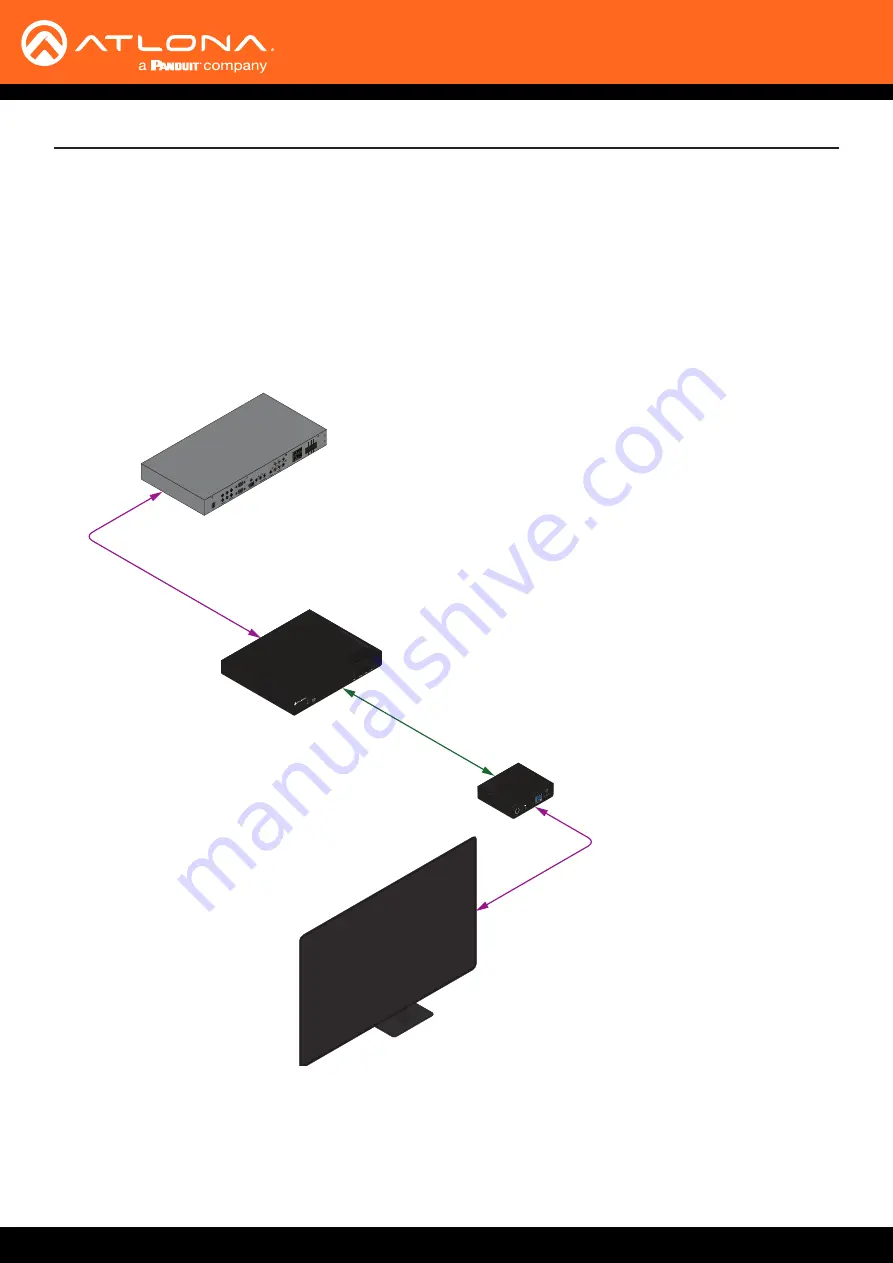 Pando Atlona Omega AT-OME-ST31A Manual Download Page 43