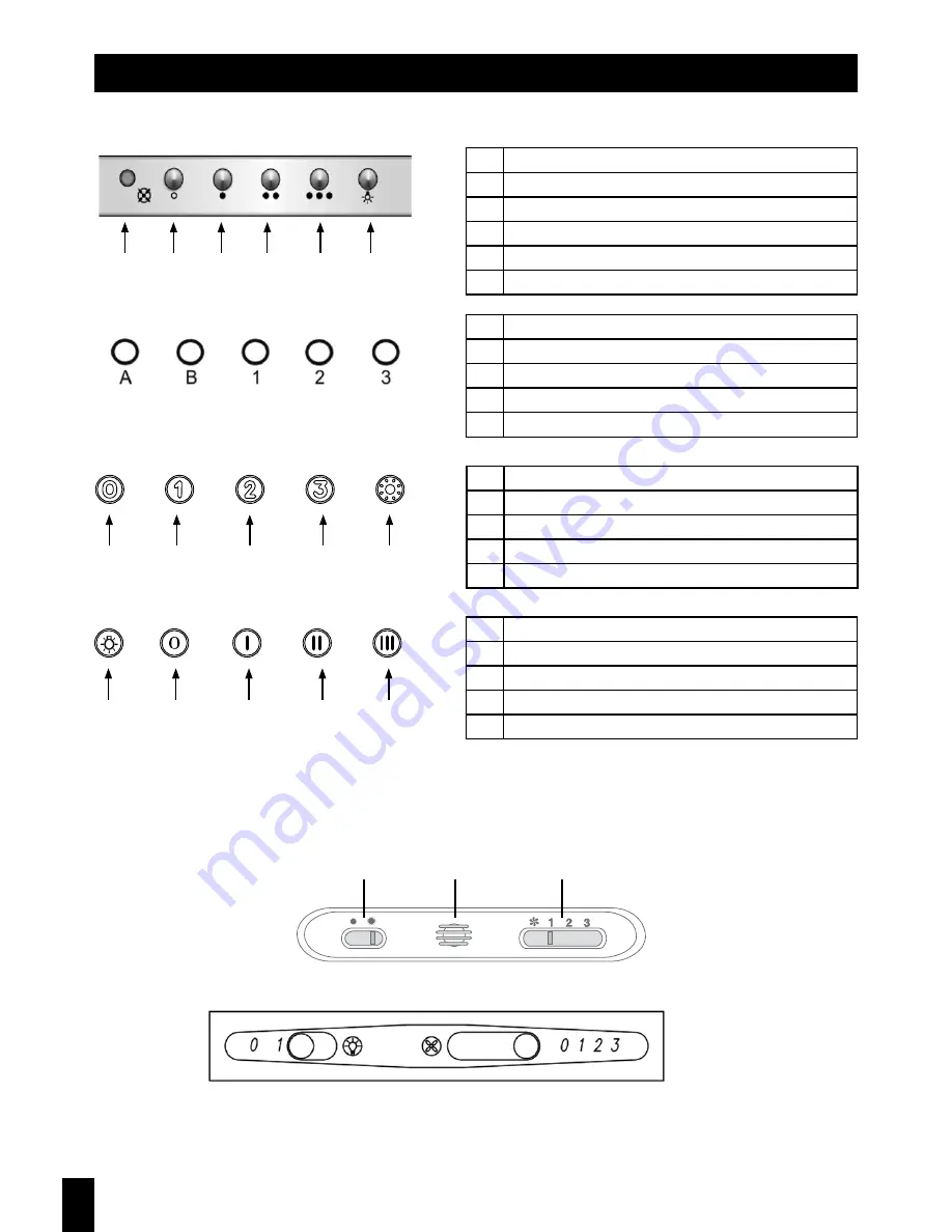 Pando CEE 2004/108/CE EMC User And Installation Manual Download Page 20