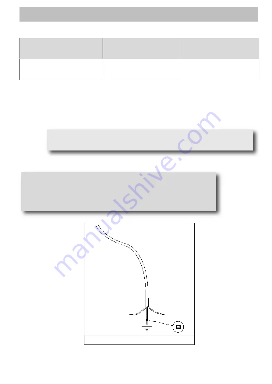 Pando PGA-4490 Operation, Installation And Maintenance Instructions Download Page 88