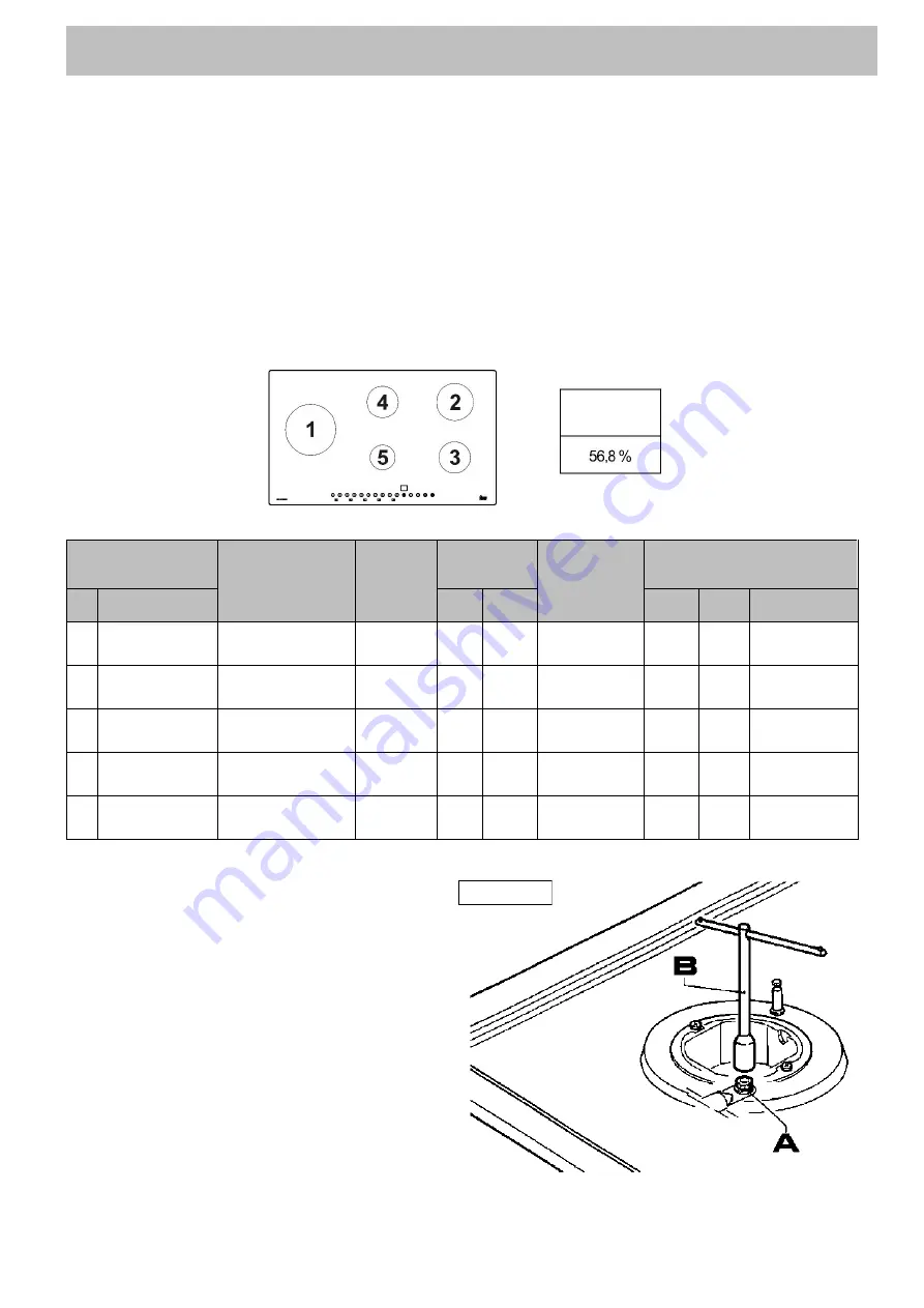 Pando PGA-4490 Operation, Installation And Maintenance Instructions Download Page 116