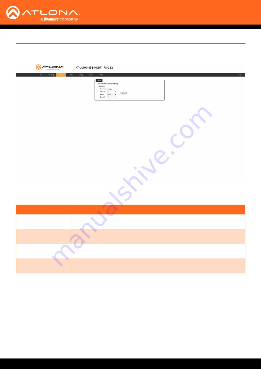 Panduit Atlona AT-JUNO-451-HDBT Manual Download Page 37