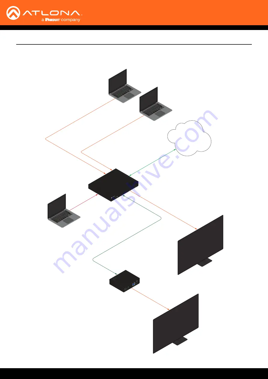 Panduit Atlona AT-OME-ST31A Manual Download Page 12