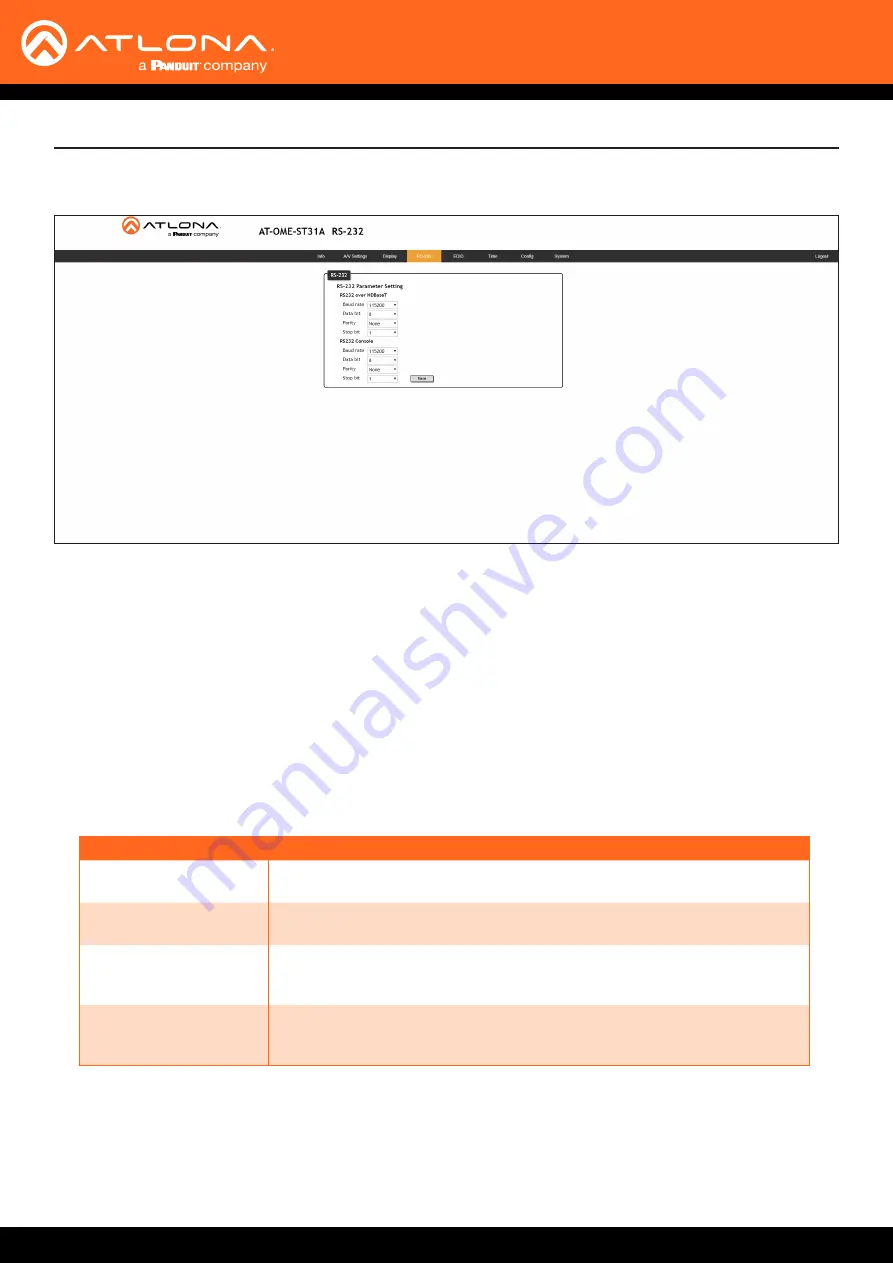 Panduit Atlona AT-OME-ST31A Manual Download Page 29