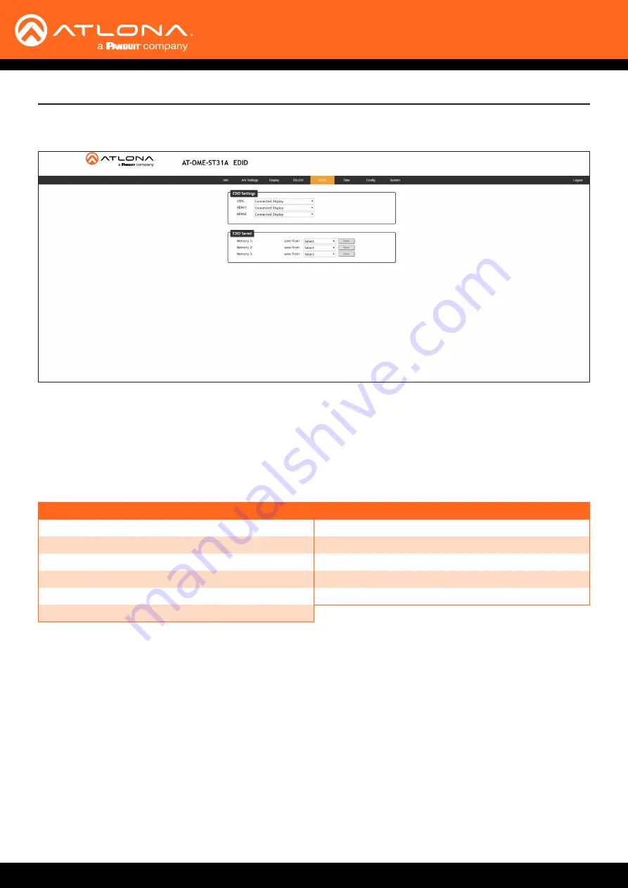 Panduit Atlona AT-OME-ST31A Manual Download Page 30