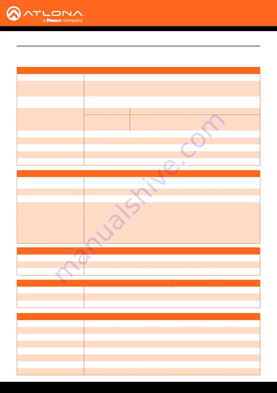 Panduit Atlona AT-OME-ST31A Manual Download Page 51