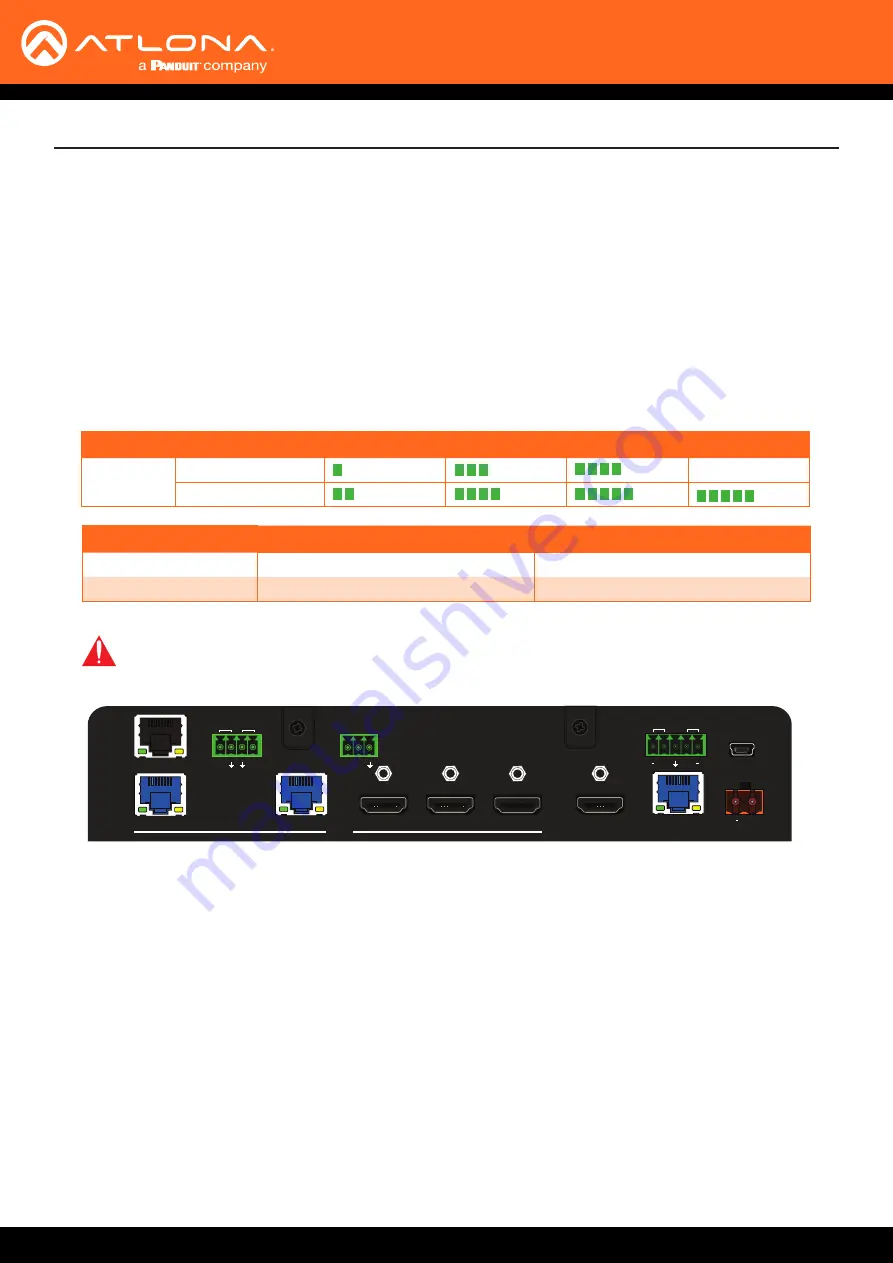 Panduit Atlona AT-UHD-SW-5000ED Скачать руководство пользователя страница 14