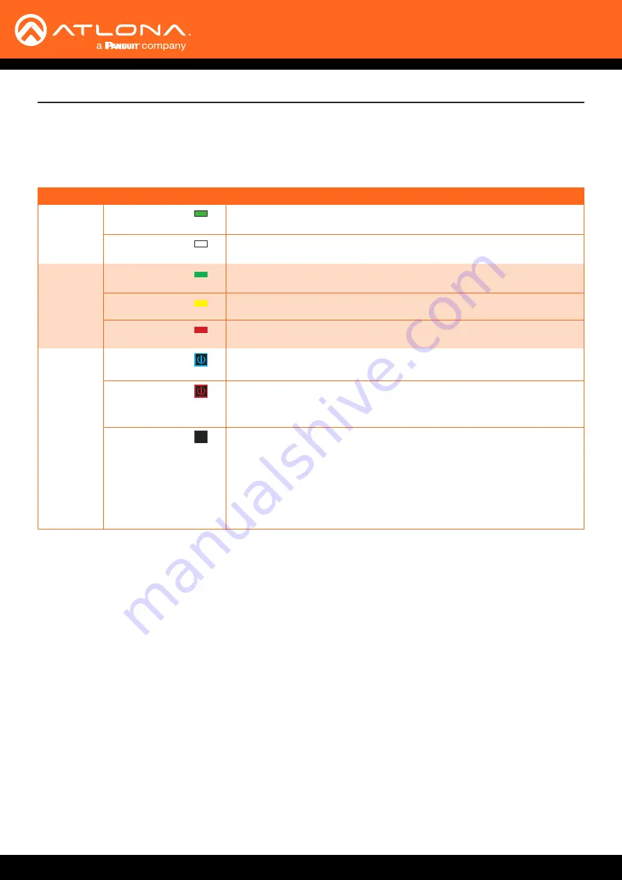 Panduit Atlona AT-UHD-SW-5000ED Manual Download Page 17