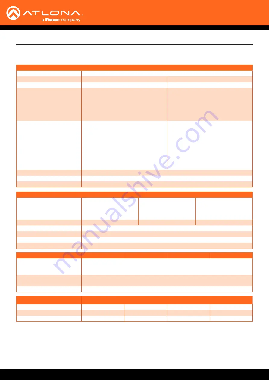 Panduit Atlona AT-UHD-SW-5000ED Manual Download Page 60