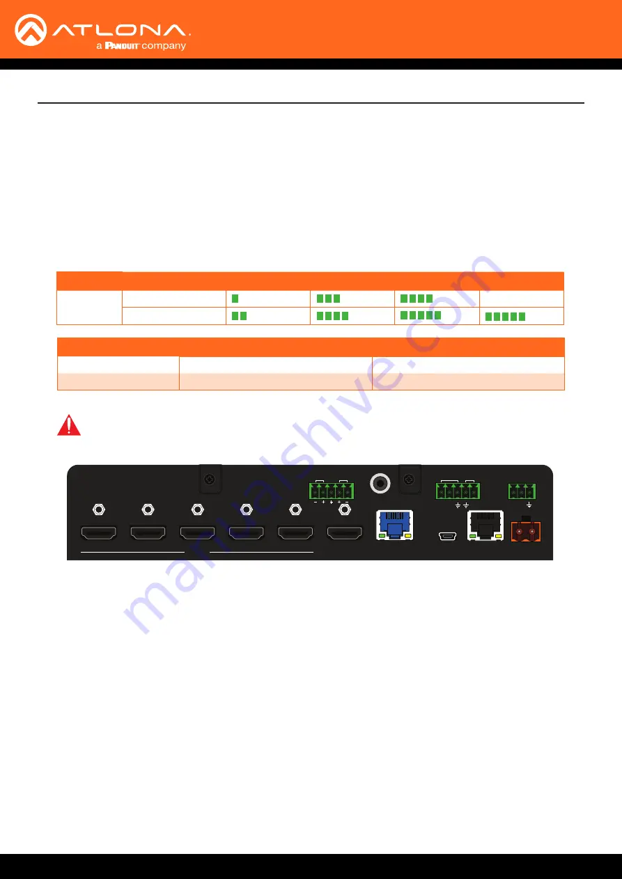 Panduit ATLONA AT-UHD-SW-52ED User Manual Download Page 13