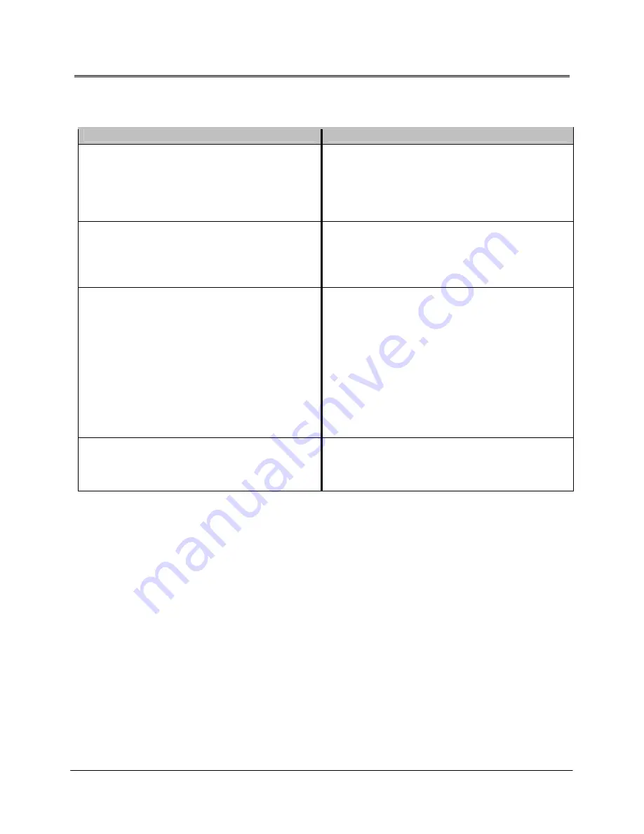 Panduit DPOE12U1X User Manual Download Page 16