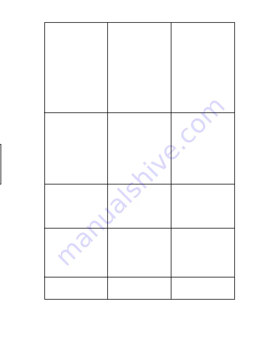 Panduit Pan-Quik LS3E Operator'S Manual Download Page 26