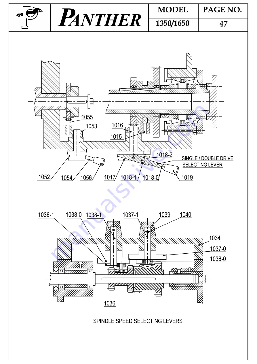 Panther 1350 Instructions/Spare Parts Manual Download Page 58