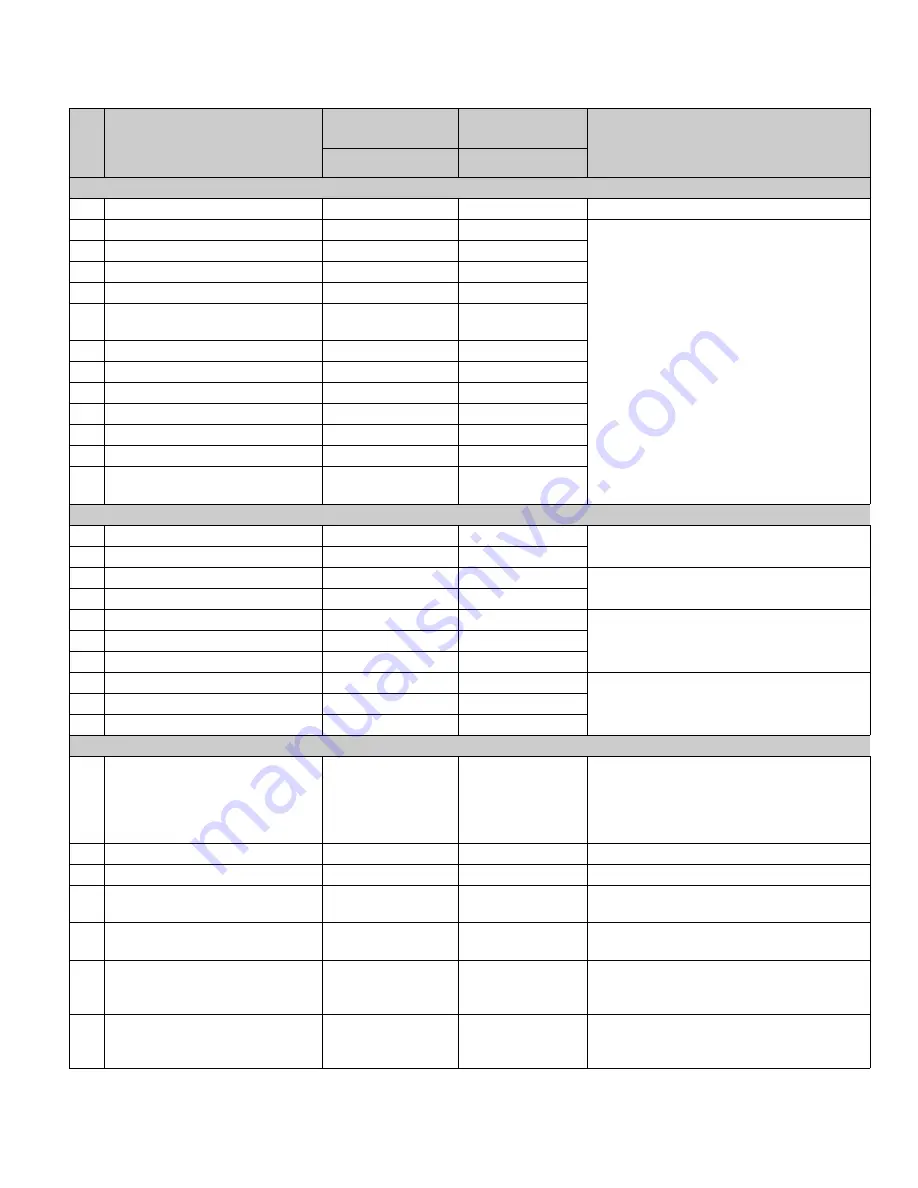 Panther PN-6730-UXP User Manual Download Page 111