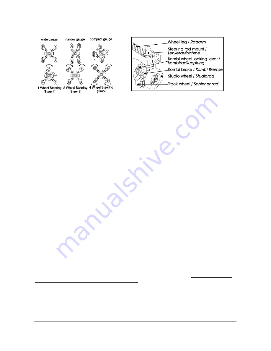 Panther Super Panther III Operating Instructions Manual Download Page 14