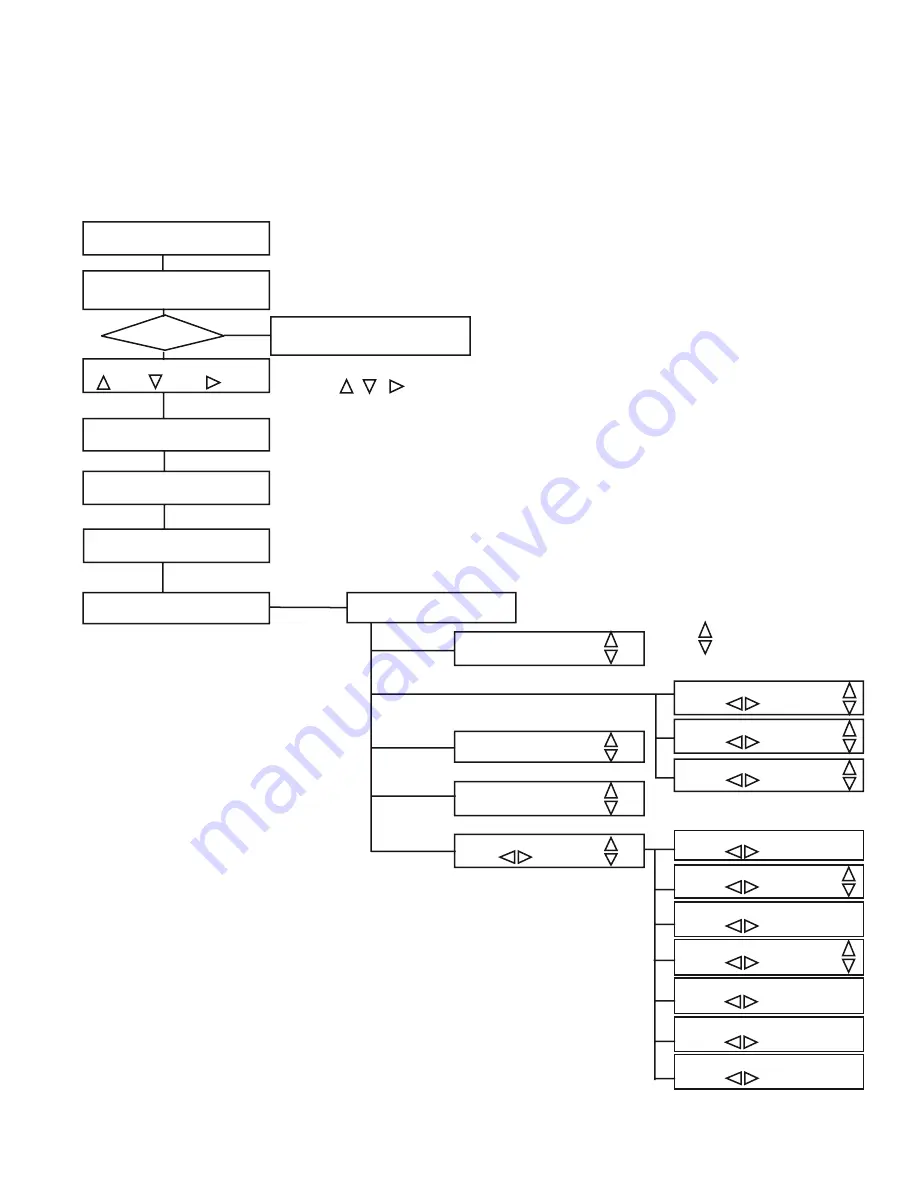 Panther Vinyl Sign User Manual Download Page 19