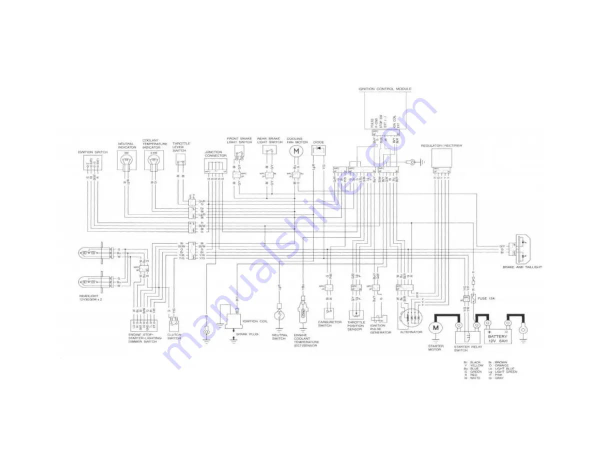 panthera PM07-18 Owner'S Manual Download Page 11