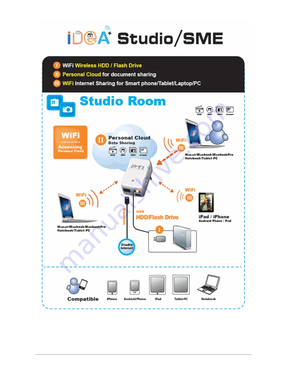 Paradigm iDEA+ User Manual Download Page 12