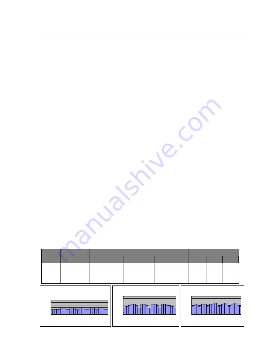 Paradigm T560 Service Manual Download Page 14