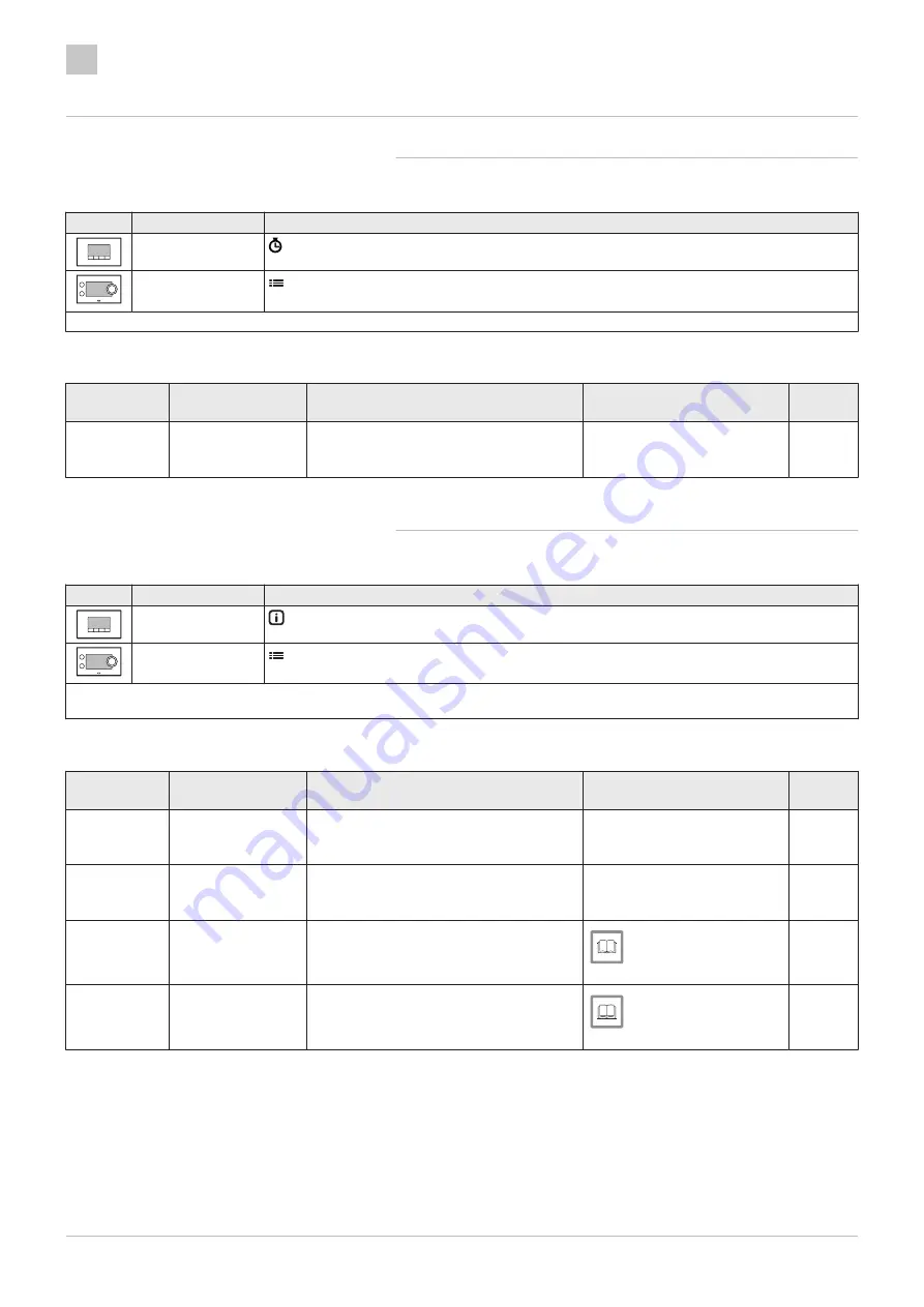 Paradigma SCB-09 User And Installation Manual Download Page 38