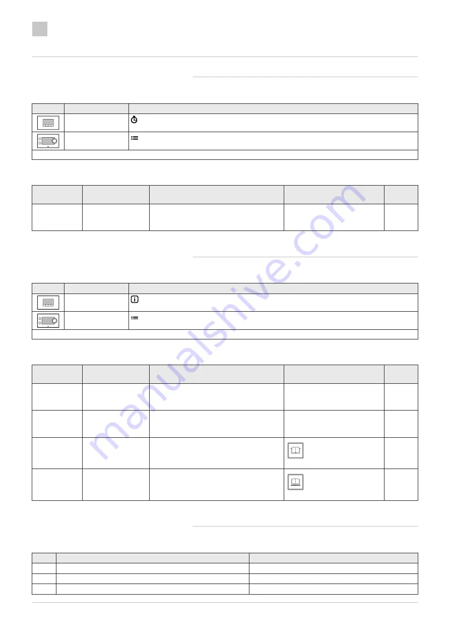 Paradigma SCB-09 User And Installation Manual Download Page 58