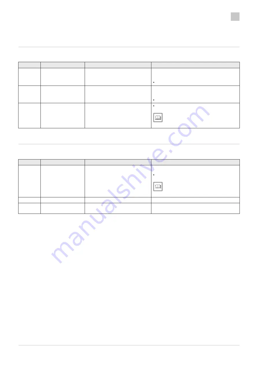 Paradigma SCB-09 User And Installation Manual Download Page 61