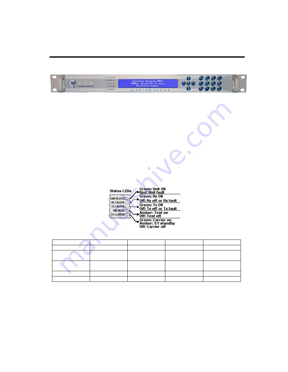 Paradise Datacom Evolution Installation And Operating Handbook Download Page 24