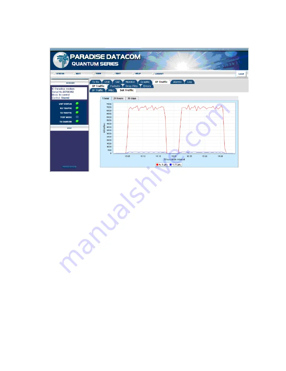 Paradise Datacom Evolution Installation And Operating Handbook Download Page 204