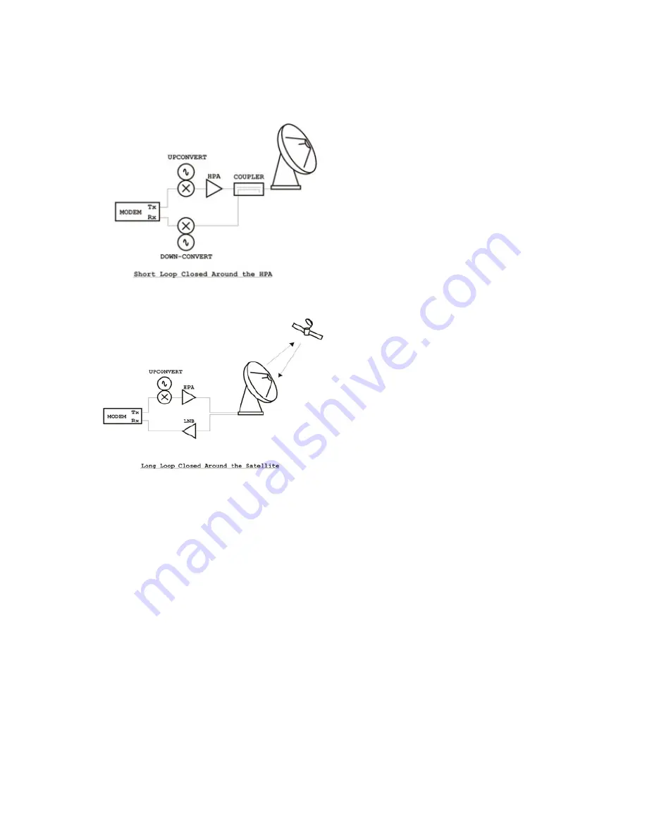 Paradise Datacom Evolution Installation And Operating Handbook Download Page 224