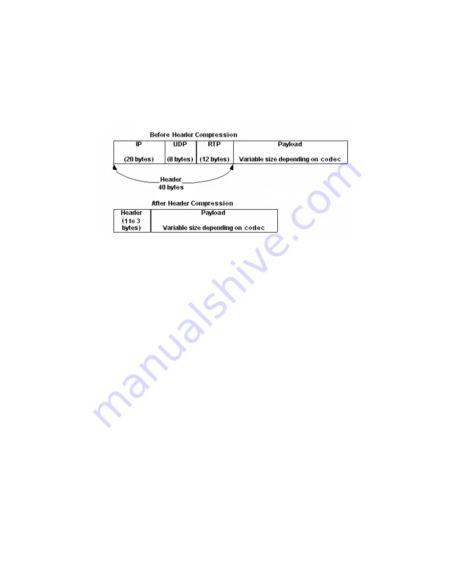 Paradise Datacom Evolution Installation And Operating Handbook Download Page 277