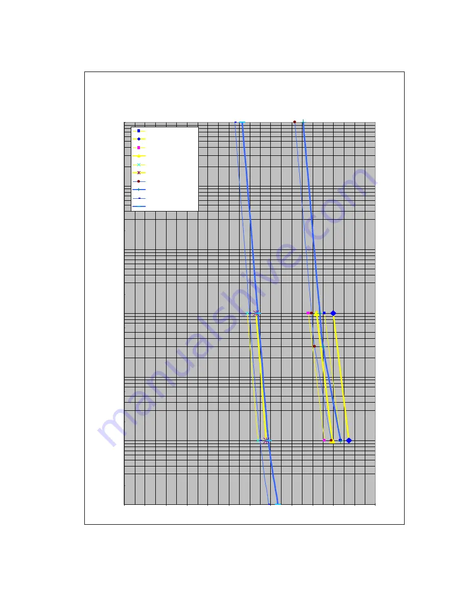 Paradise Datacom Evolution Installation And Operating Handbook Download Page 349