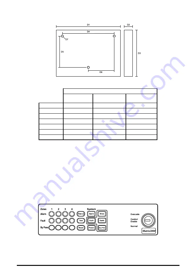 Paradox Hellas S.A. MATRIX RPT 12Z Installation & Operation Manual Download Page 7