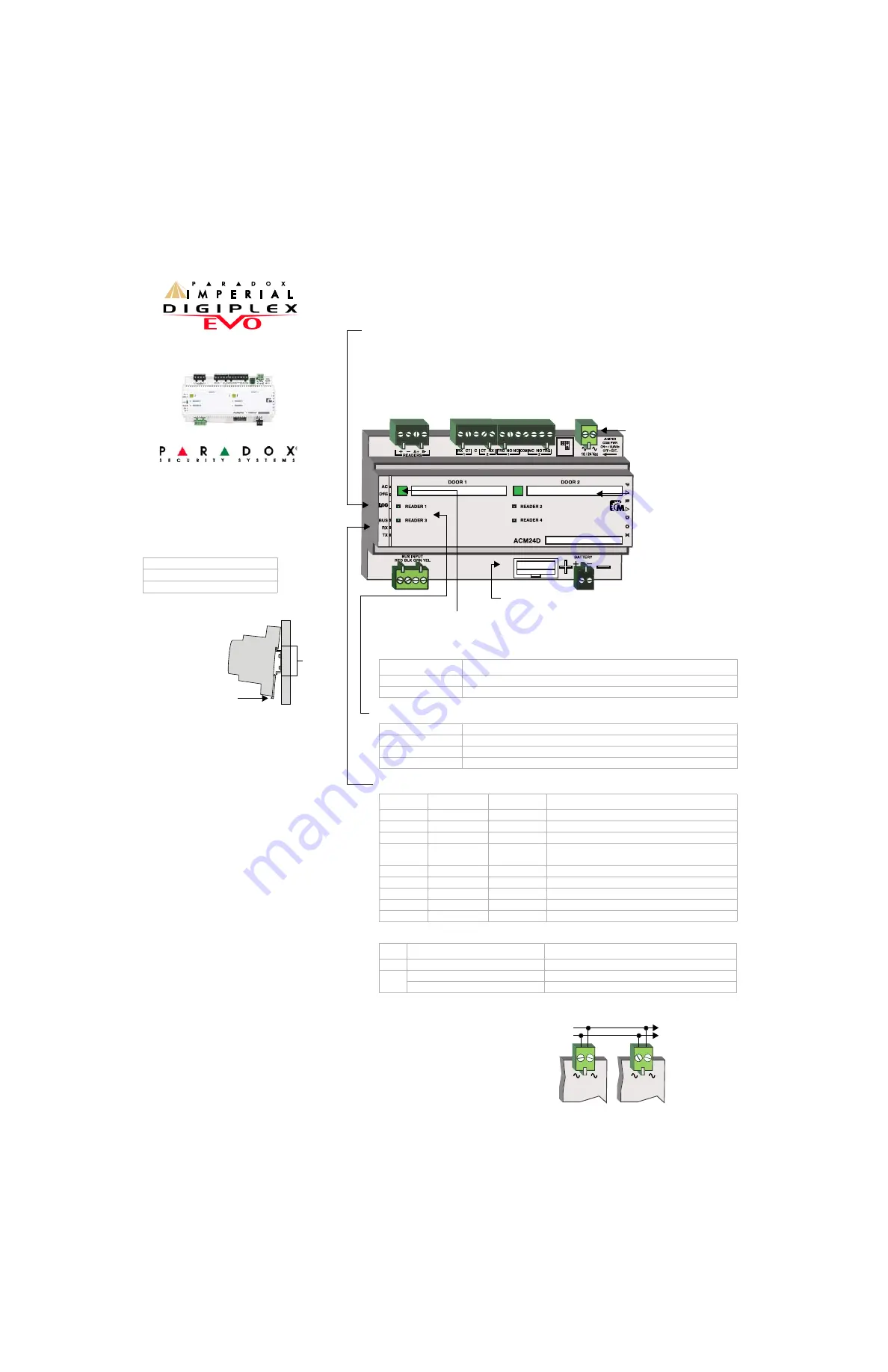 Paradox IMPERIAL DIGIPLEX EVO ACM24D Скачать руководство пользователя страница 1